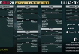 尘埃拉力赛2. DiRT Rally 2. v1.17. 完全版 PC平台硬核拉力赛车游戏 资源整合包