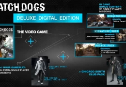 看门狗 Watch Dogs PC终极典藏版 游戏资源整合