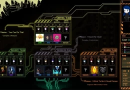 脑叶公司怪物管理模拟/Lobotomy Corporation中文设置指南及配置需求