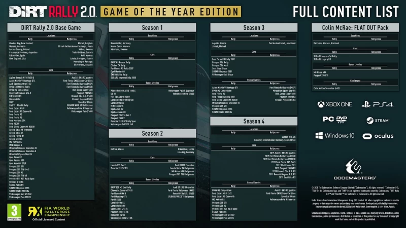 尘埃拉力赛2. DiRT Rally 2. v1.17. 完全版 PC平台硬核拉力赛车游戏 资源整合包