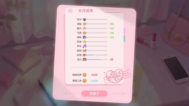 我和未来有个约定 Pact Between Us Build.19357133 官方简体中文版 PC游戏 资源获取